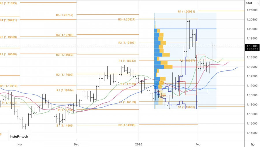Изображение больше не актуально