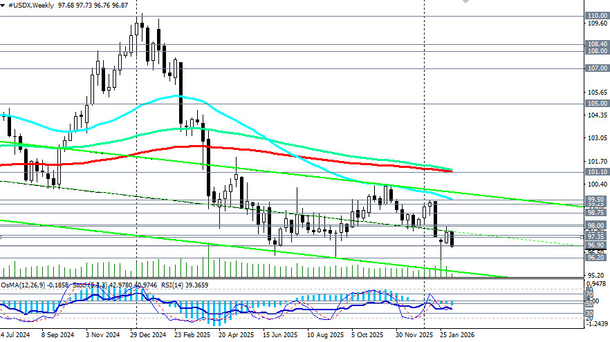 Изображение больше не актуально