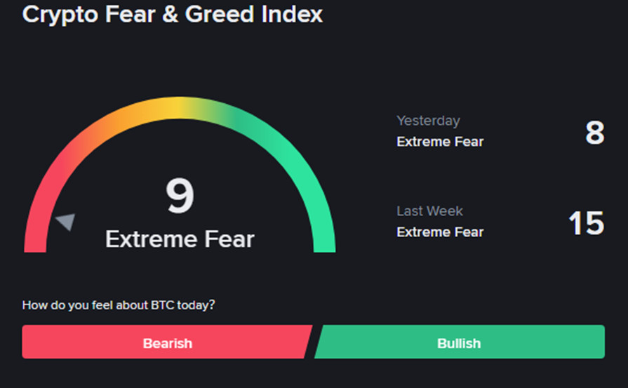 Изображение больше не актуально