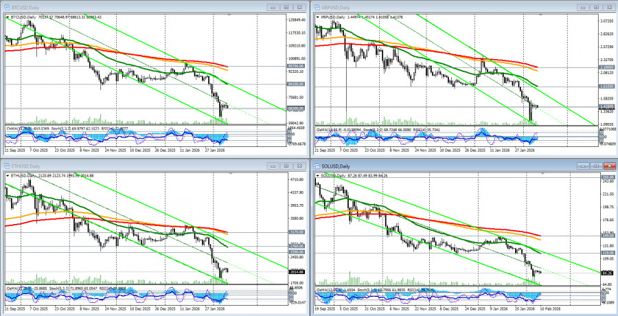 Изображение больше не актуально