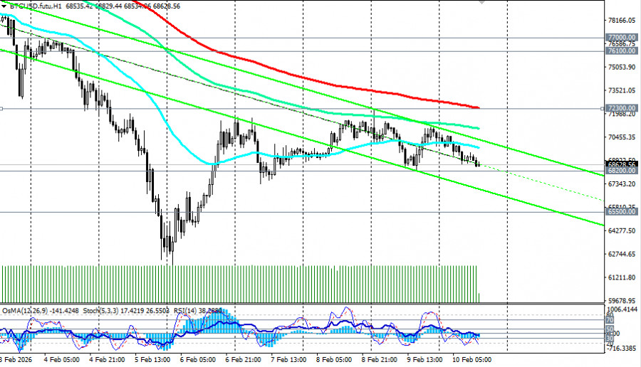 Изображение больше не актуально