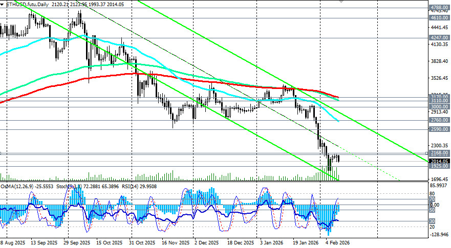 Изображение больше не актуально
