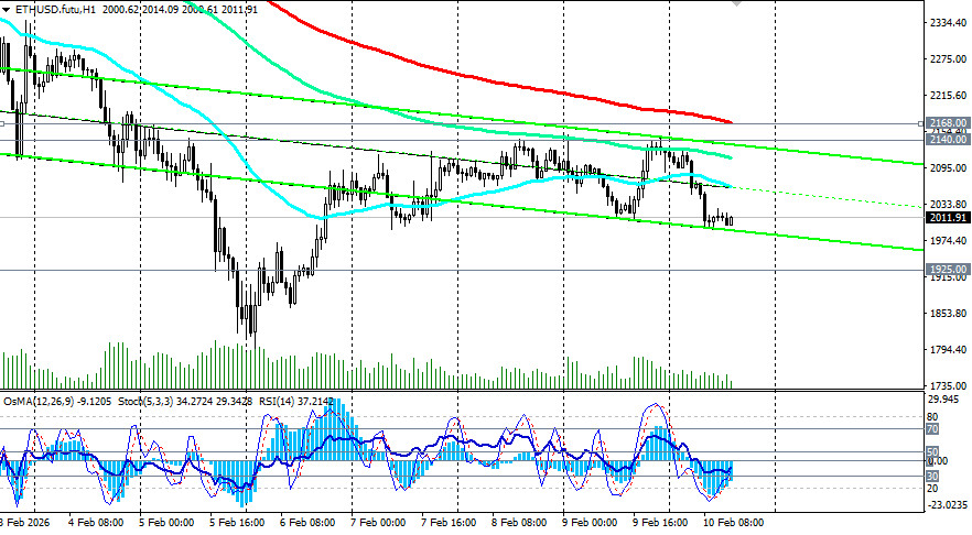 Изображение больше не актуально
