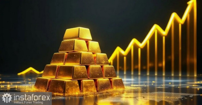 XAU/USD. Анализ цен. Прогноз. Позитивный настрой снижает привлекательность драгоценного металла