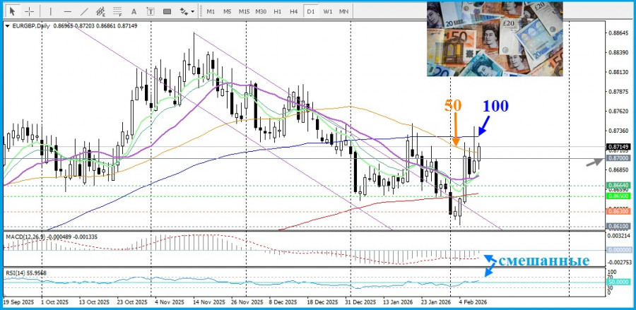 Изображение больше не актуально