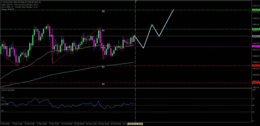 This image is no longer relevant