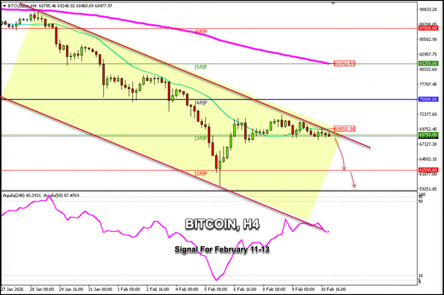 This image is no longer relevant