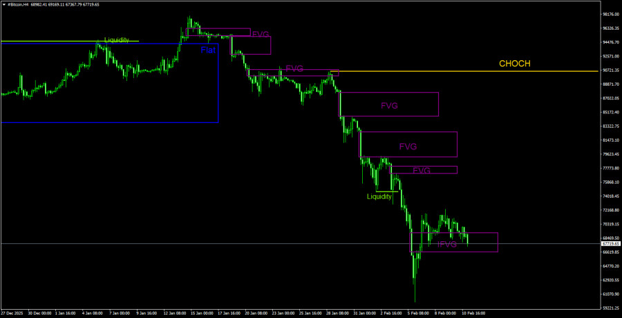 ����������� ������ �� ���������