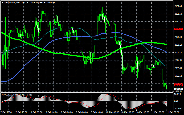 Изображение больше не актуально
