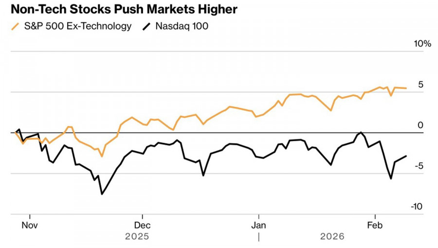 Изображение больше не актуально