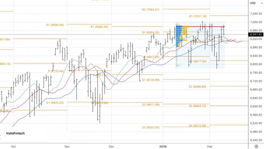 Изображение больше не актуально