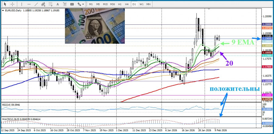 Изображение больше не актуально