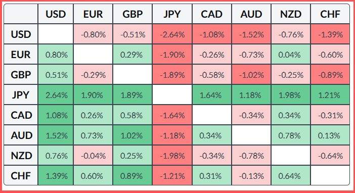 Изображение больше не актуально