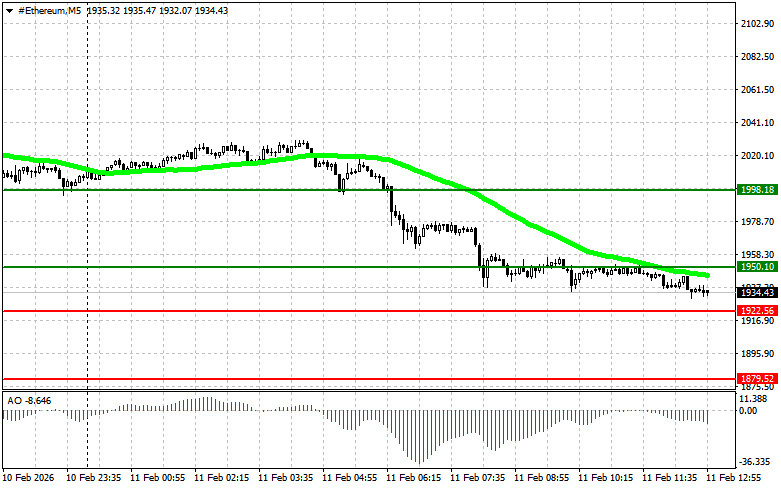 ����������� ������ �� ���������