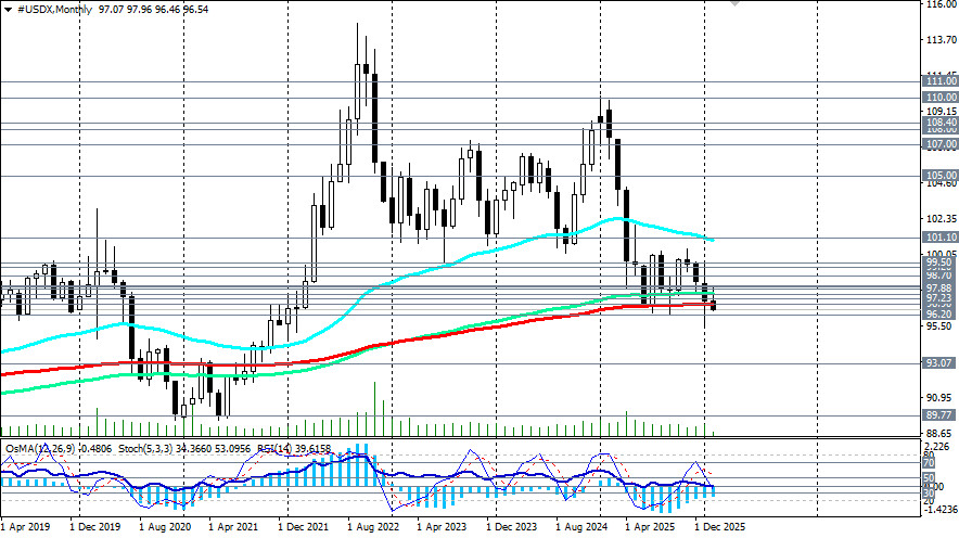 ����������� ������ �� ���������