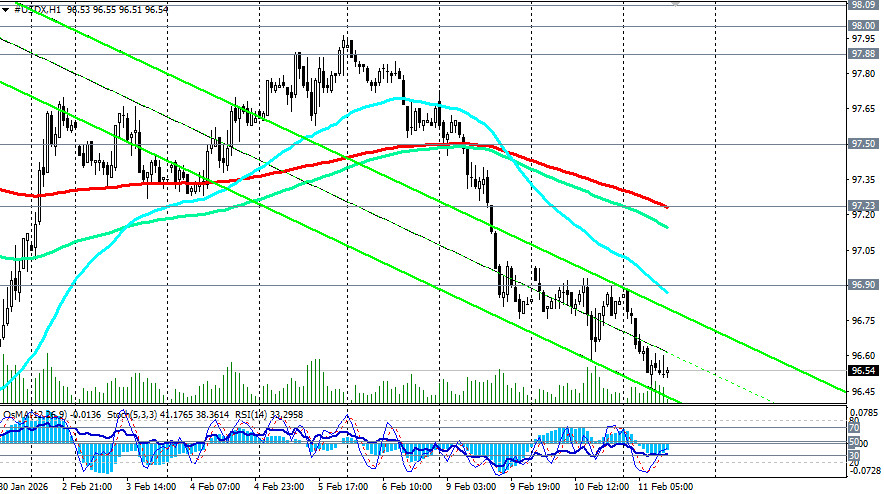 ����������� ������ �� ���������