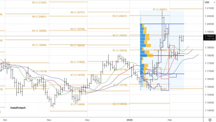 Изображение больше не актуально