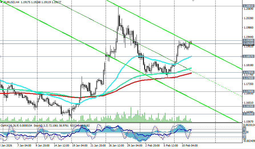 Изображение больше не актуально