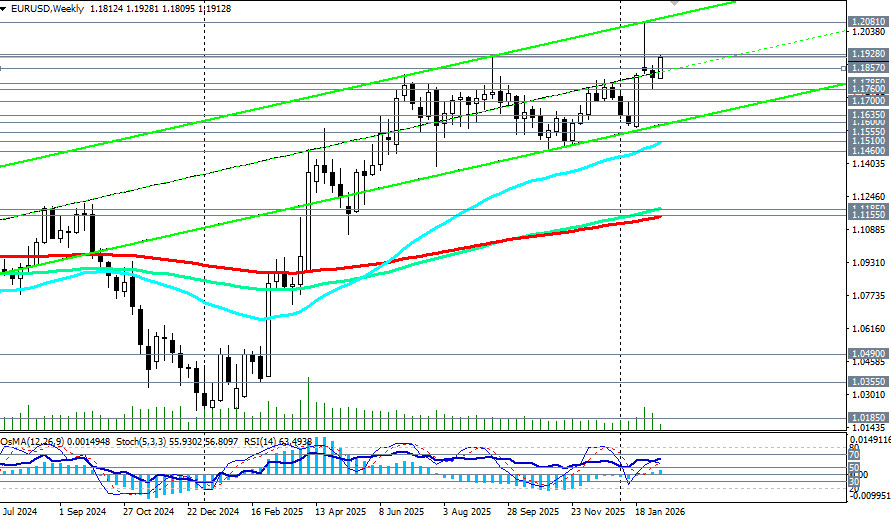 Изображение больше не актуально
