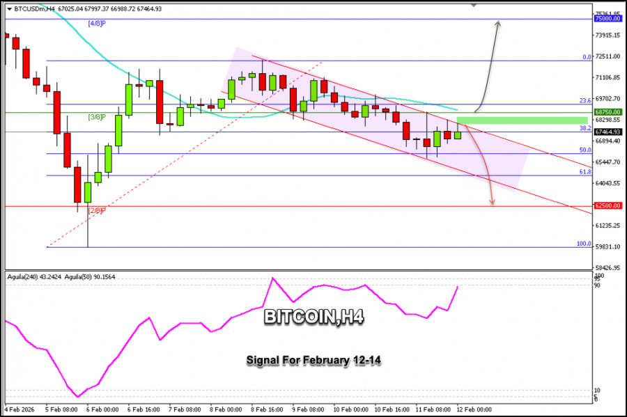 This image is no longer relevant