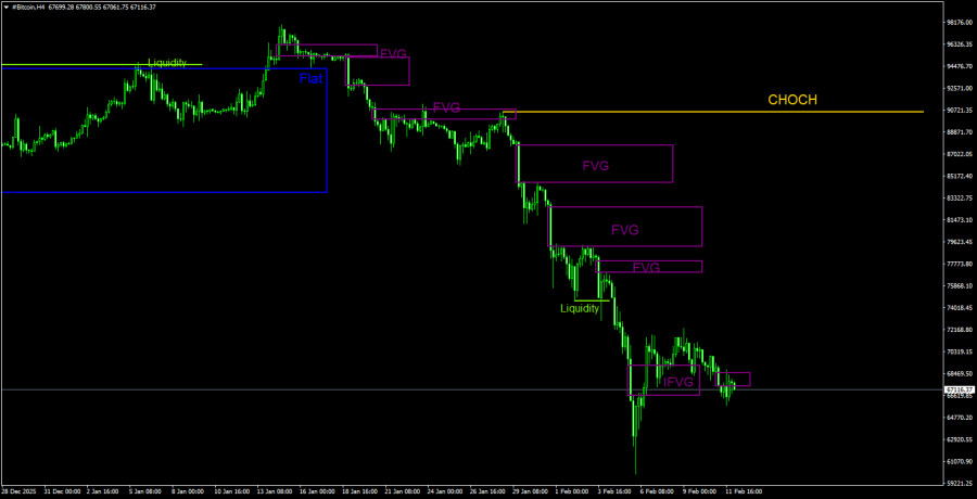 ����������� ������ �� ���������