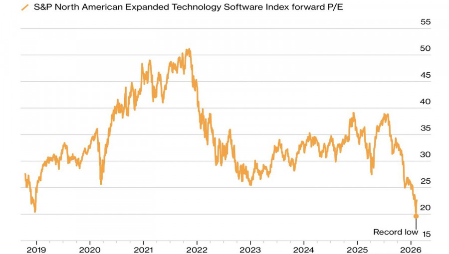 This image is no longer relevant