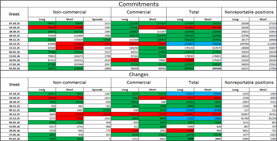 Изображение больше не актуально