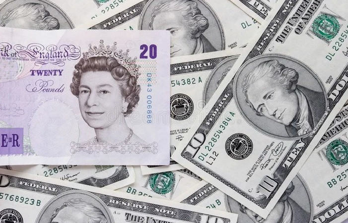 ����������� ������ �� ���������