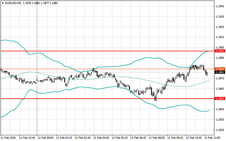 ����������� ������ �� ���������