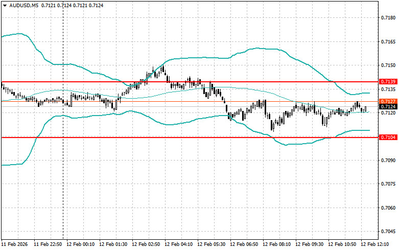 ����������� ������ �� ���������