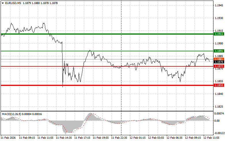 Изображение больше не актуально