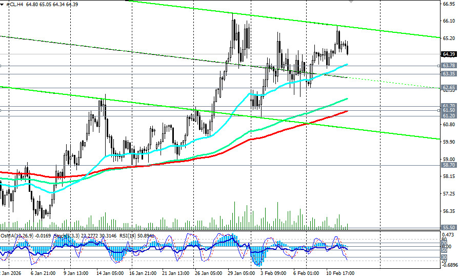 Изображение больше не актуально
