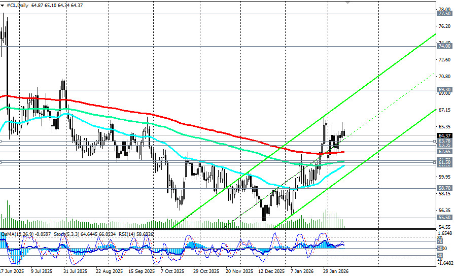 Изображение больше не актуально