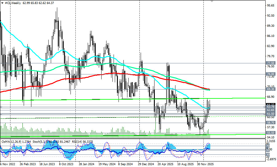 Изображение больше не актуально