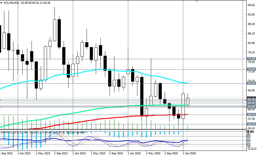 Изображение больше не актуально