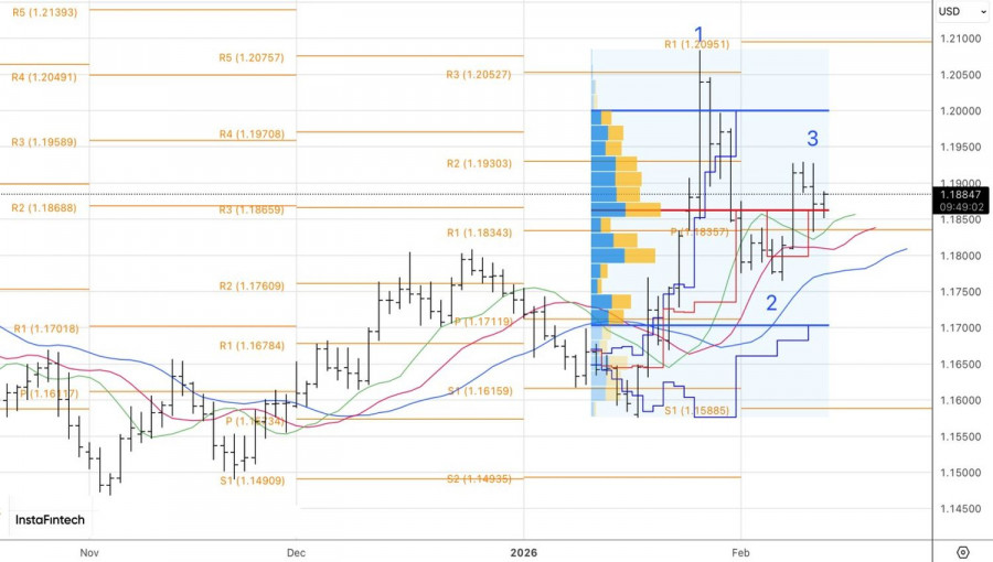 Изображение больше не актуально