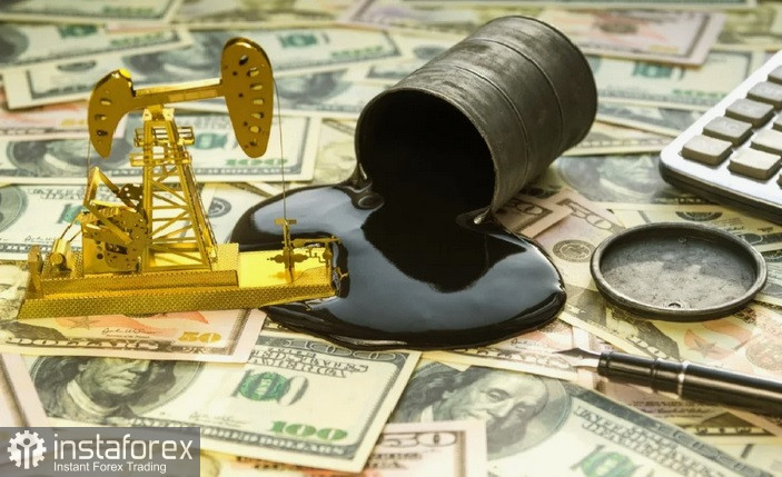 WTI. Анализ цен. Прогноз. Американская нефть марки WTI нивелирует предыдущий рост!