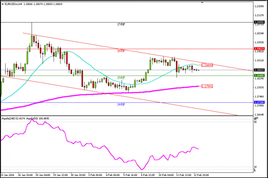 This image is no longer relevant