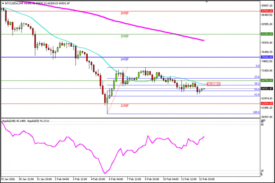 This image is no longer relevant