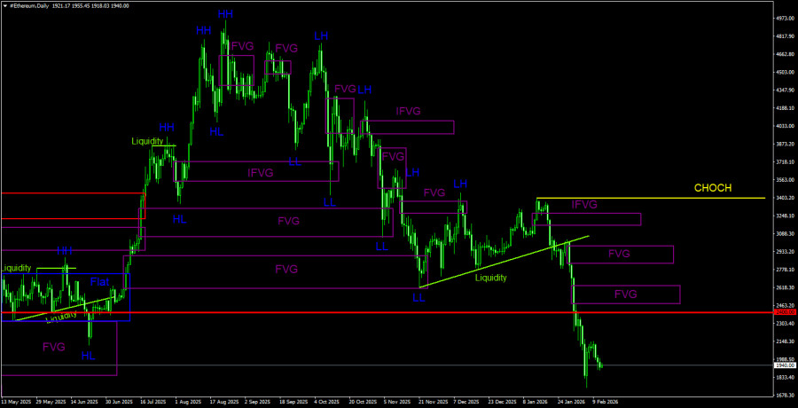 This image is no longer relevant