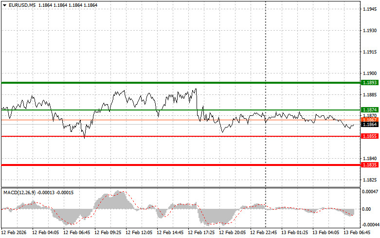 This image is no longer relevant