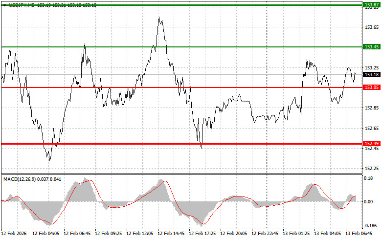 This image is no longer relevant