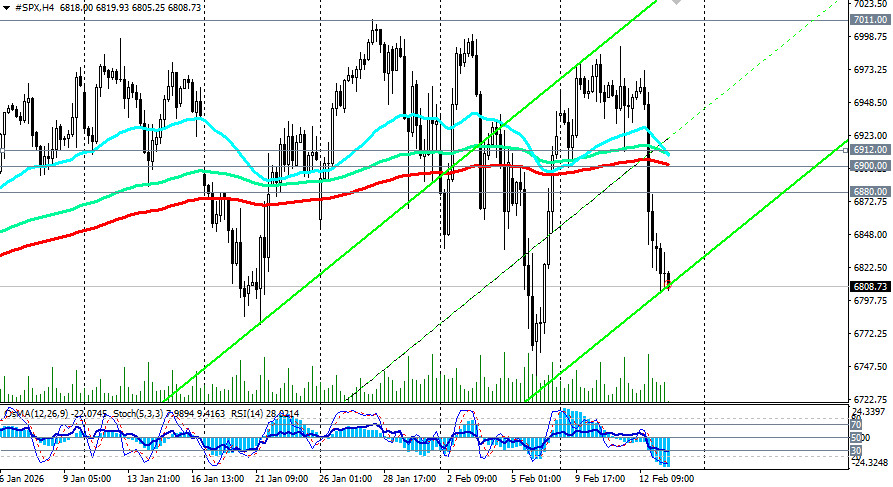 Изображение больше не актуально