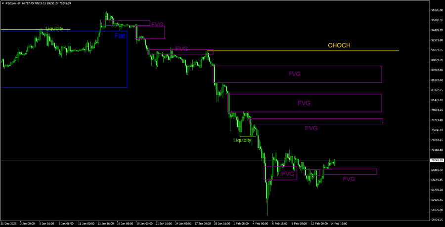 Изображение больше не актуально