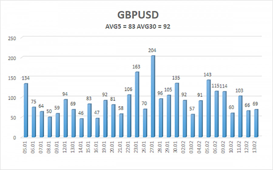 Изображение больше не актуально