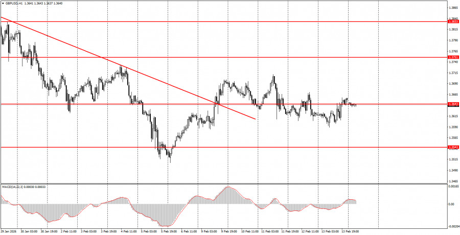 This image is no longer relevant