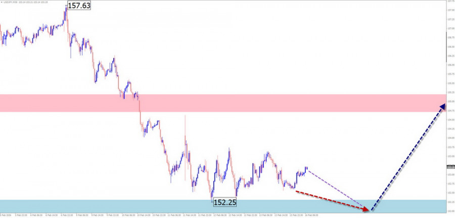 This image is no longer relevant