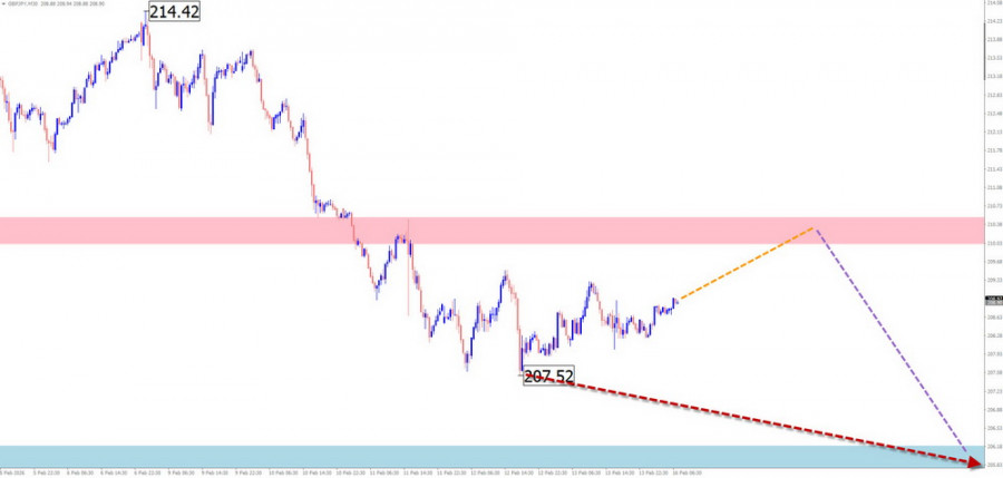 This image is no longer relevant