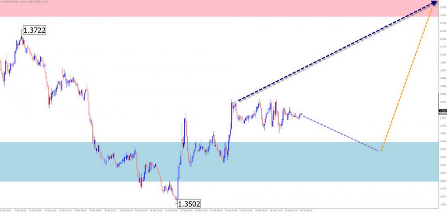 This image is no longer relevant