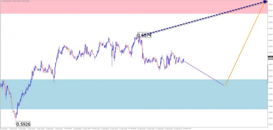 This image is no longer relevant